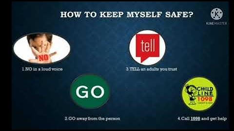 3rd std science ,lesson-1 mybody ( part-3)