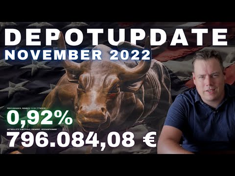Aktien & ETF