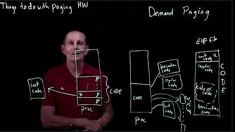 CS 134 OS—7: Paging HW: Demand Paging