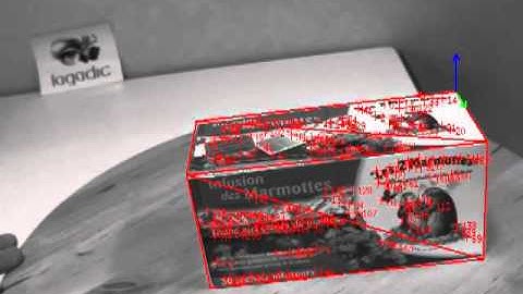 3D Model-based keypoint tracker