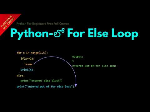 For Else Loop in Python || Telugu || Lesson 68 || Python For Beginners ||
