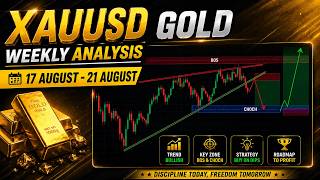 🔥 GOLD XAUUSD WEEKLY FORECAST | August 17–21, 2026 — BIG MOVE Coming 🚨