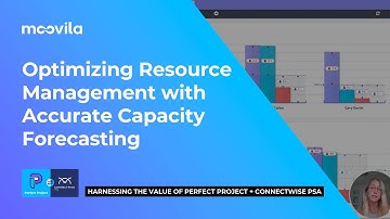 Optimizing Resource management with Accurate Capacity Forecasting