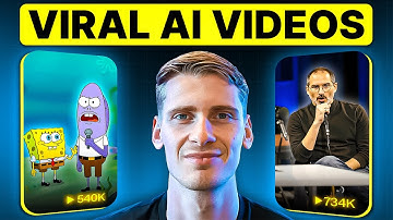 How I Actually Make Viral AI Shorts With Talking Characters