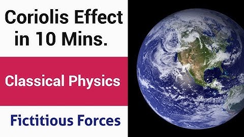Coriolis Effect | Classical Mechanics| IIT JAM Physics||✓