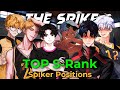 The Spike Volleyball !! 3x3 !! Top S-Rank ( All Spiker Positions ) !! The Spike 3.1.2