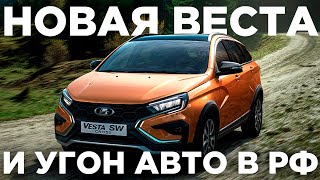 Новая веста/Самые популярные кроссоверы/Автоновости