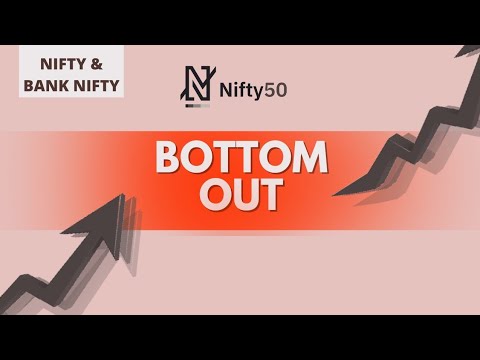 nifty | nifty prediction | nifty share price | nifty 50 share price | nifty bank share price