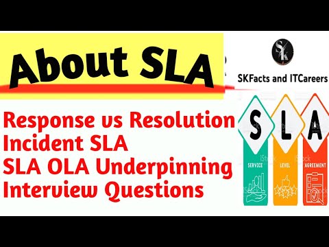 Video: Hva er respons SLA og Resolution SLA?