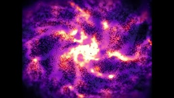 Galadyn | Galaxy Simulation | SPH | SWIFT