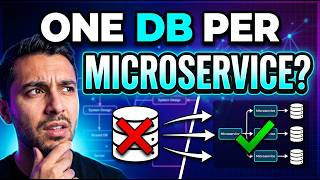 Should Each Microservice Have Its Own Database or Table?
