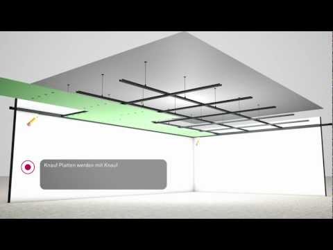 Video: Knauf-gipsplatta: Superplate-Supertechnology