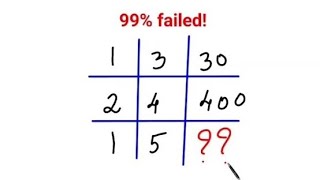 99% failed! Can you solve this IQ test? #math #percentages #ukraine screenshot 5