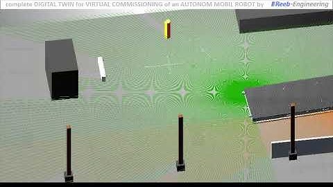 VIRTUAL COMMISSIONING AMR - AGV
