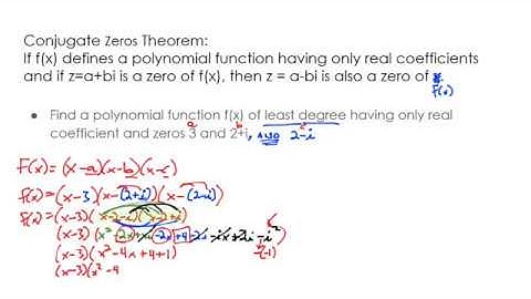 Conjugate Zeros Theorem