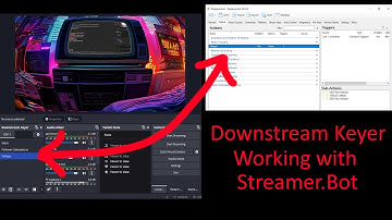 Streamer.Bot and Downstream Keyer Actions