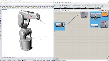 Tutorial 3.3: Motion - Settings