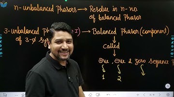 Lec 26 Symmetrical Components || Rank Booster Power System || Fault Analysis for GATE Exam
