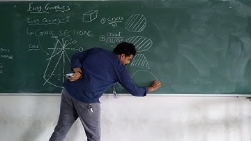 Engineering curves-I  CONIC Sections ( circle, Ellipse, Parabola, Hyperbola)