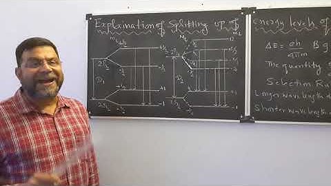 EXPLANATION OF SPLITTING OF SODIUM D LINES