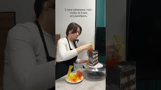Декор торта торты торт тортназаказ спб питер