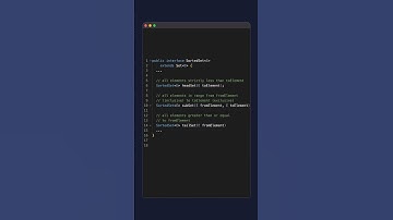 Java Data Structures: SortedSet interface
