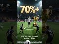 The Gyokeres Stat Nobody Is Talking About Data Reveals The TRUTH #footballdata #shorts #football