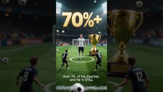 The Gyokeres Stat Nobody Is Talking About Data Reveals The TRUTH #footballdata #shorts  #football