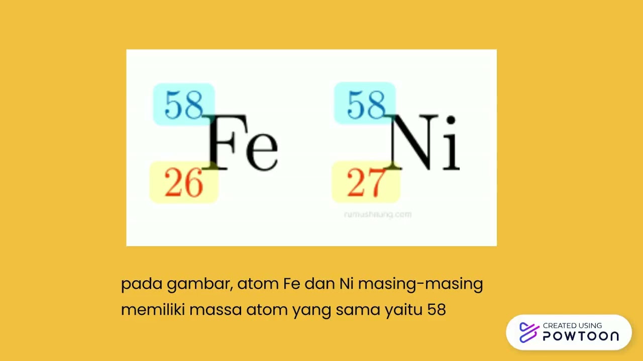 Isotop, Isobar, Isoton