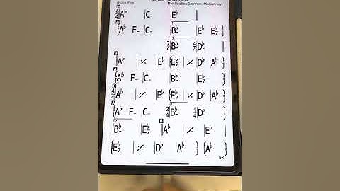 Getting started with forScore