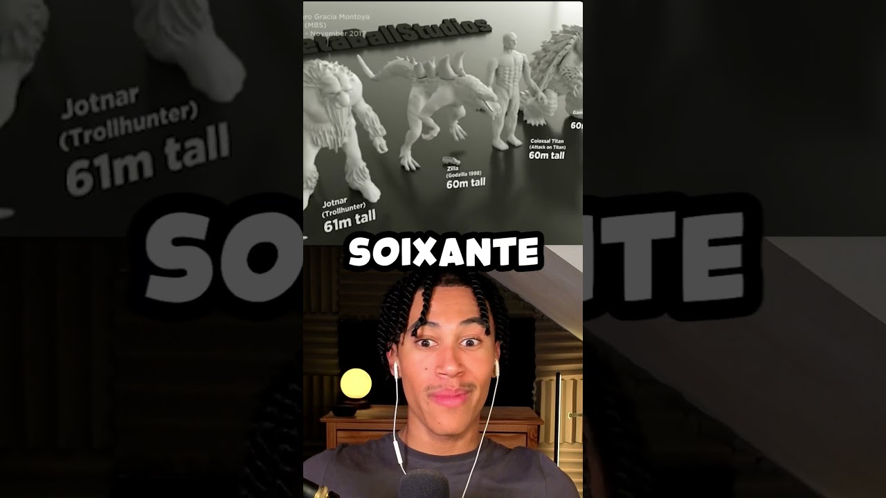J'ai trouvé la Taille Réelle de ces personnages.