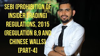 PART-4: SEBI (PROHIBITION OF INSIDER TRADING) REGULATIONS, 2015 for CS EXECUTIVE AND CS PROFESSIONAL