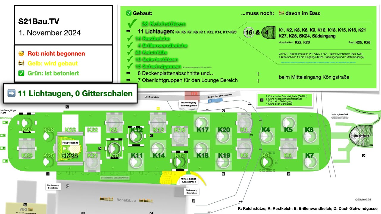 Übersichtsfolien | 1.11.2024 | 