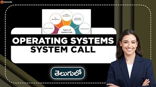 System Call in Os | Operating System in Telugu | Operating System tutorials in Telugu