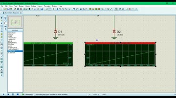 TASK 1: DIODE CHARACTERISTIC USING PROTEUS VSM
