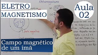 ELETROMAGNETISMO - AULA 02 (CAMPO MAGNÉTICO DE UM ÍMÃ)