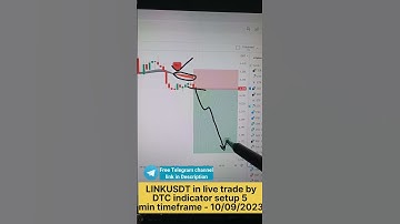 LINKUSDT in live trade by DTC indicator setup 5 min timeframe 10/09/2023