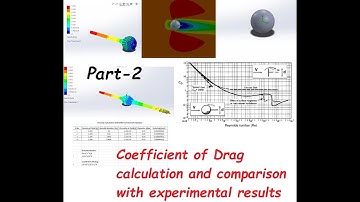 Drag coefficient of sphere using solidworks flow Simulation part-2
