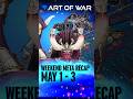 Warhammer 40k Meta Recap - May 5th