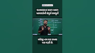 વાતાવરણના અલગ અલગ આવરણોની સંપૂર્ણ સમજૂતી #indiangeography #shots #shortsfeed