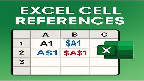 How to Use $ in Excel Formulas | Absolute vs Relative Cell References