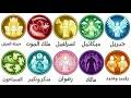 أعظم 10 ملائكة في الإسلام الترتيب القوة والمهام السرية
