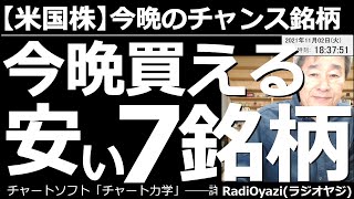 【米国株－今晩のチャンス銘柄】今晩買える米国株をチャート分析しながら紹介する。今日はツイッター、ペイパル、IBM、VISAなどに買いのチャンスがありそうだ。米国３指数、原油の動向や売買チャンスも提示。