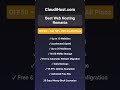 Best Web Hosting In Romania #Shorts