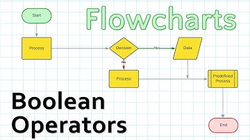 Boolean Operators in Flowcharts