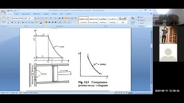 Formula of Work done on reciprocating air compressor-Thermodynamics-2 ME212 SCET RYK UET Lahore: