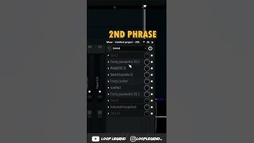 How To Make Dark Ethnic Beats (Cubeatz, Wheezy, Chi Chi | FL Studio Tutorial #Shorts
