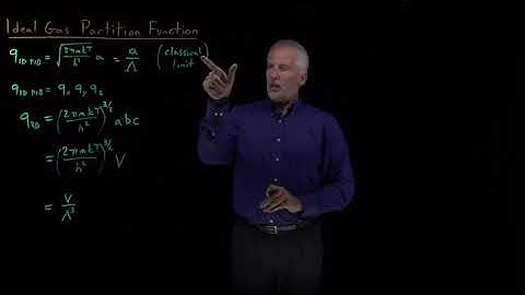 Ideal Gas Partition Function