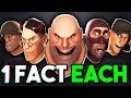 1 rare fact for each tf2 class