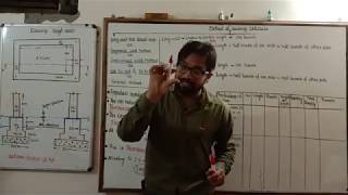 Part 16 ! Estimating and Costing ! Long wall and short wall method ! Method of building estimate !